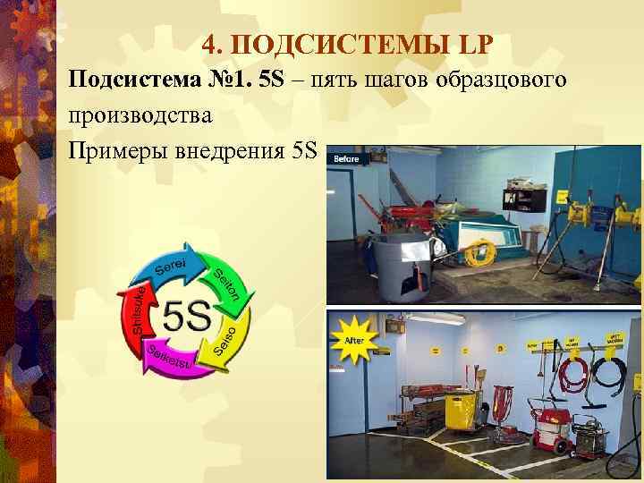 4. ПОДСИСТЕМЫ LP Подсистема № 1. 5 S – пять шагов образцового производства Примеры