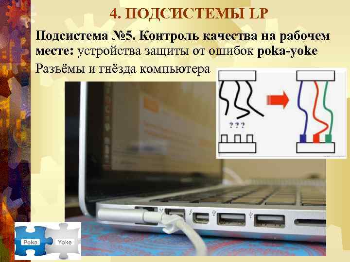 4. ПОДСИСТЕМЫ LP Подсистема № 5. Контроль качества на рабочем месте: устройства защиты от