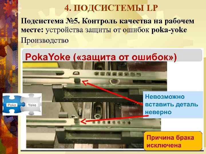 4. ПОДСИСТЕМЫ LP Подсистема № 5. Контроль качества на рабочем месте: устройства защиты от