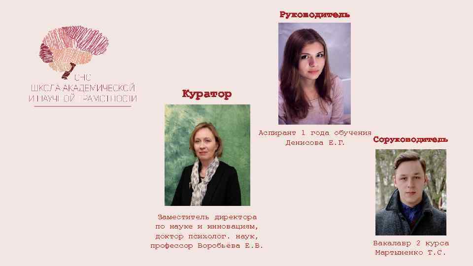 Руководитель Куратор Аспирант 1 года обучения Соруководитель Денисова Е. Г. Заместитель директора по науке