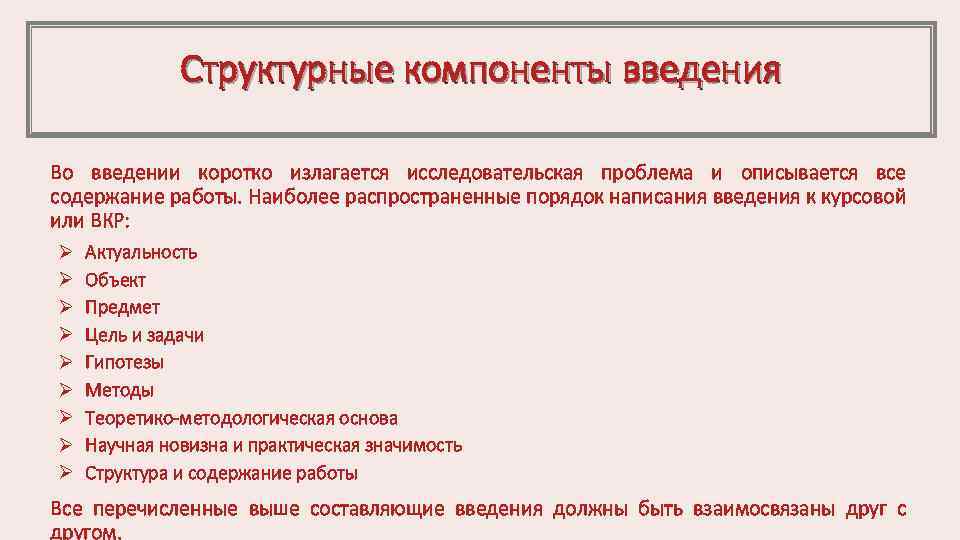 Структурные составляющие проекта