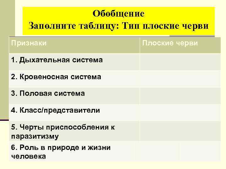 Органы дыхания червей. Дыхательная система плоских червей таблица. Система органов плоских червей таблица 7 класс. Дыхание плоских червей таблица. Дыхательная система червей таблица.