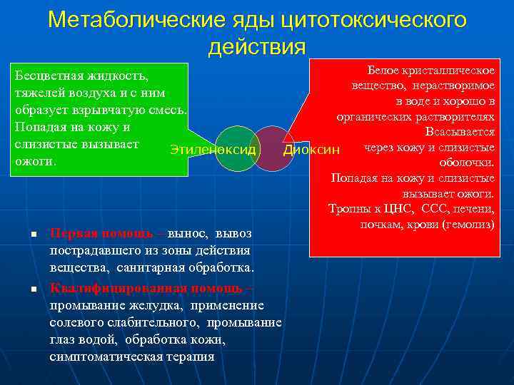 Метаболические яды цитотоксического действия Бесцветная жидкость, тяжелей воздуха и с ним образует взрывчатую смесь.