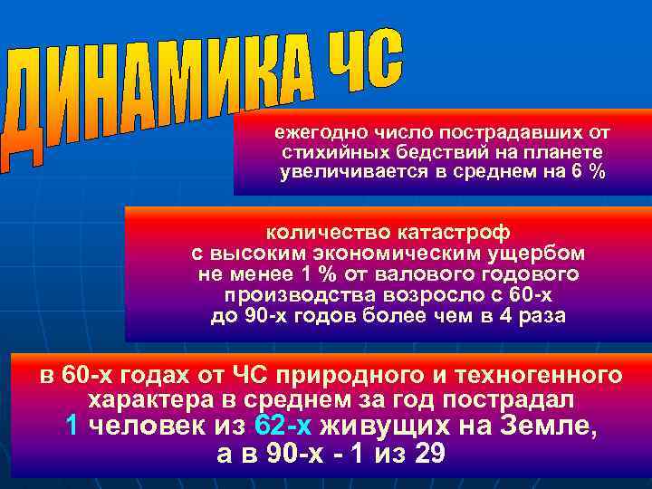 ежегодно число пострадавших от стихийных бедствий на планете увеличивается в среднем на 6 %