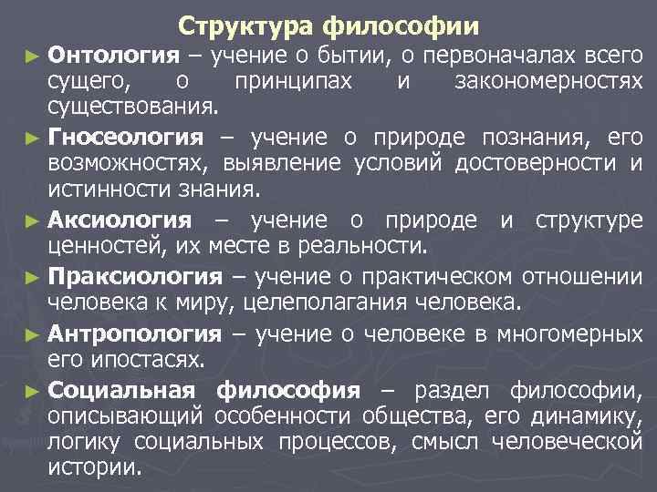 Структура философии ► Онтология – учение о бытии, о первоначалах всего сущего, о принципах