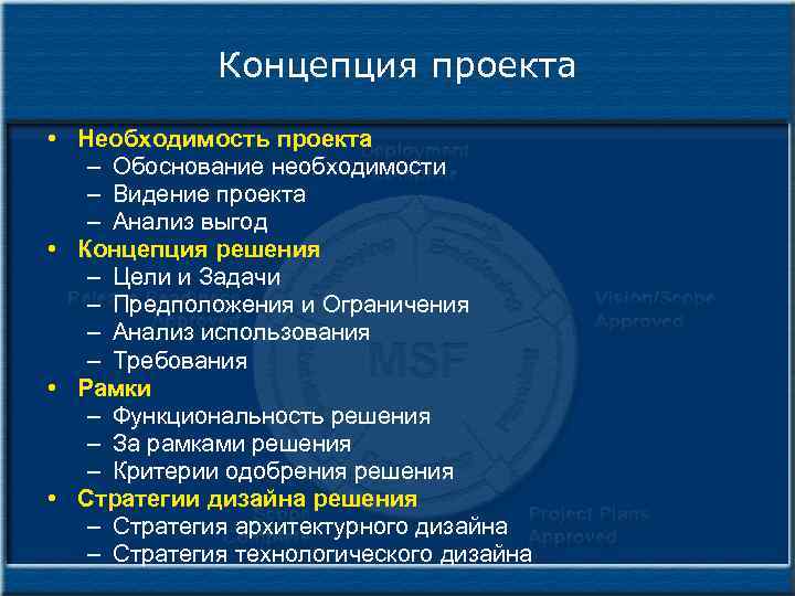 Концепция проекта • Необходимость проекта – Обоснование необходимости – Видение проекта – Анализ выгод