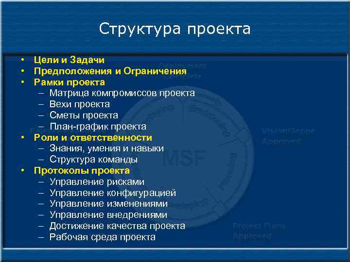 Структура проекта • Цели и Задачи • Предположения и Ограничения • Рамки проекта –