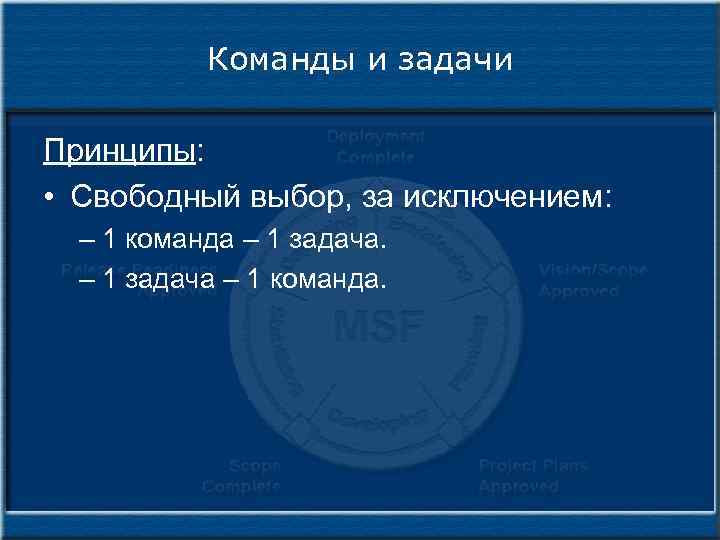 Команды и задачи Принципы: • Свободный выбор, за исключением: – 1 команда – 1