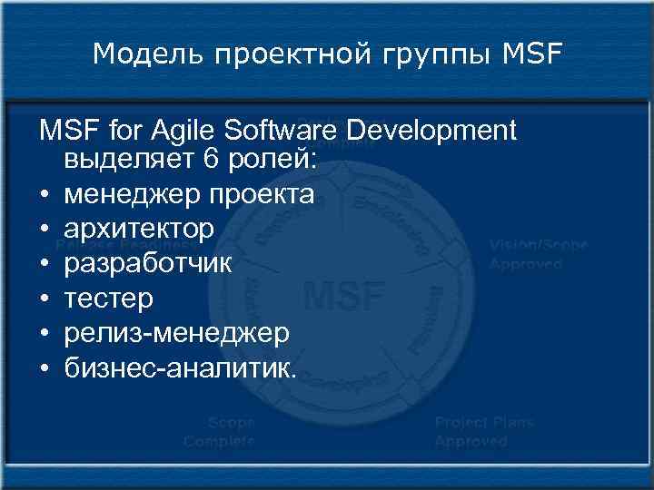 Модель проектной группы MSF for Agile Software Development выделяет 6 ролей: • менеджер проекта