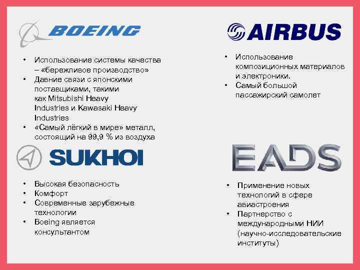  • • Использование системы качества – «бережливое производство» Давние связи с японскими поставщиками,