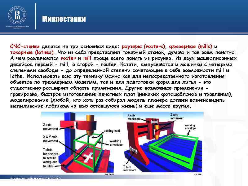 Микростанки CNC-станки делятся на три основных вида: роутеры (routers), фрезерные (mills) и токарные (lathes).