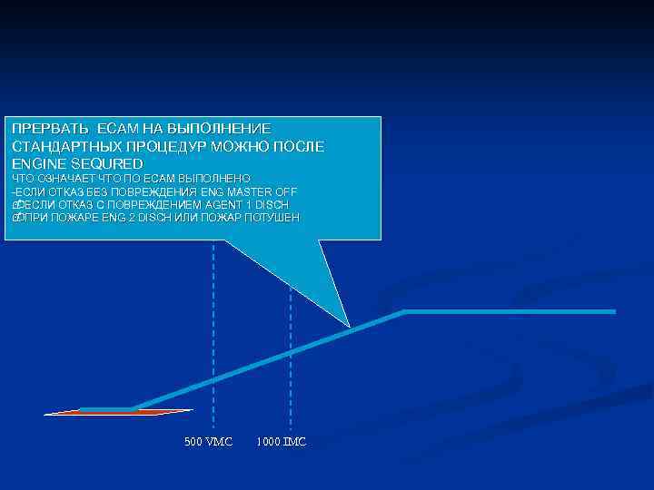 ПРЕРВАТЬ ECAM НА ВЫПОЛНЕНИЕ СТАНДАРТНЫХ ПРОЦЕДУР МОЖНО ПОСЛЕ ENGINE SEQURED ЧТО ОЗНАЧАЕТ ЧТО ПО