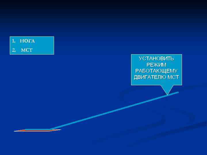 1. НОГА 2. МСТ УСТАНОВИТЬ РЕЖИМ РАБОТАЮЩЕМУ ДВИГАТЕЛЮ МСТ 