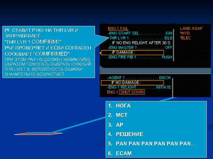 PF СТАВИТ РУКУ НА THR LVR И ЗАПРАШАВАЕТ “THR LVR 1 COMFIRM? ” PNF