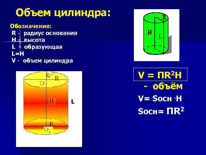Объем цилиндра: Обозначения: R - радиус основания H - высота L - образующая L=H