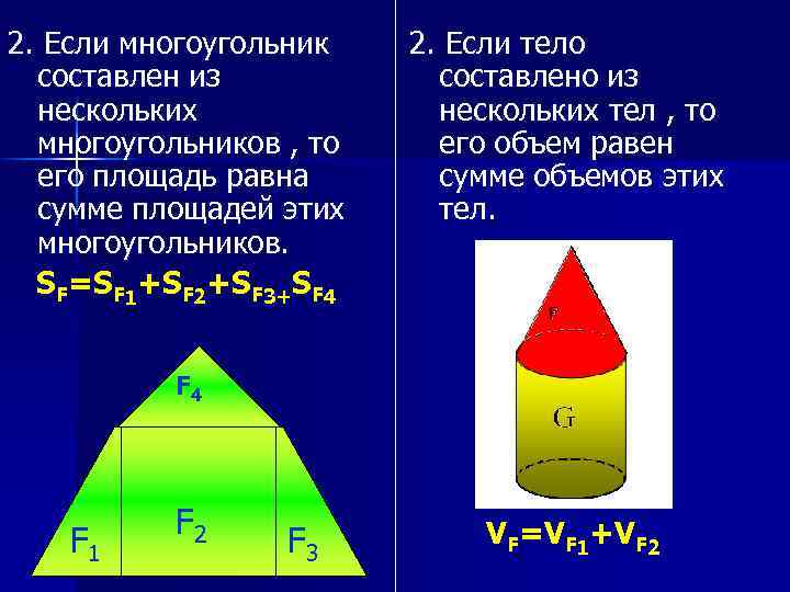 2. Если многоугольник составлен из нескольких многоугольников , то его площадь равна сумме площадей