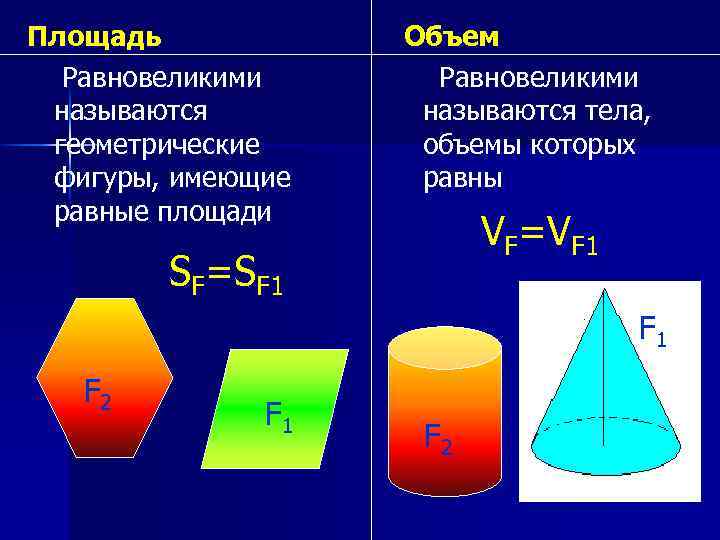 Площадь Равновеликими называются геометрические фигуры, имеющие равные площади Объем Равновеликими называются тела, объемы которых