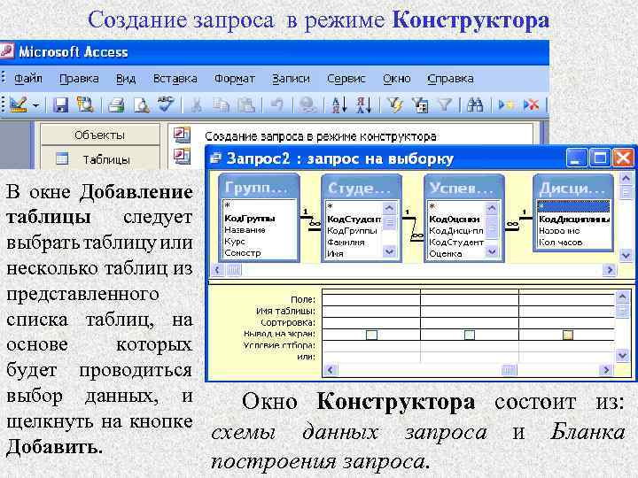 Конструктор таблиц. Создание запроса в режиме конструктора. Операции создания запросов в режиме конструктора. Структура запроса в режиме конструктора. Создание запроса в режиме конструктора обеспечивает.