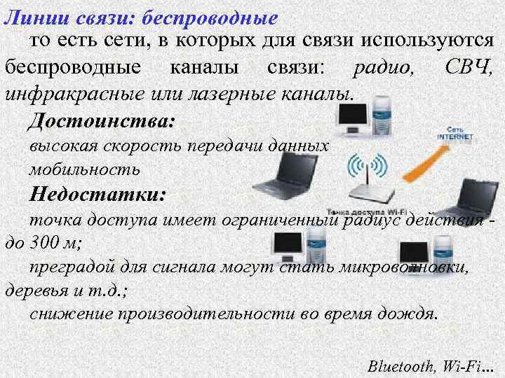 Преимущества и недостатки беспроводного подключения к интернету презентация