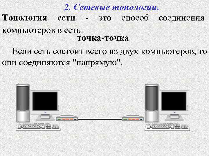 Способы соединения компьютеров в сеть