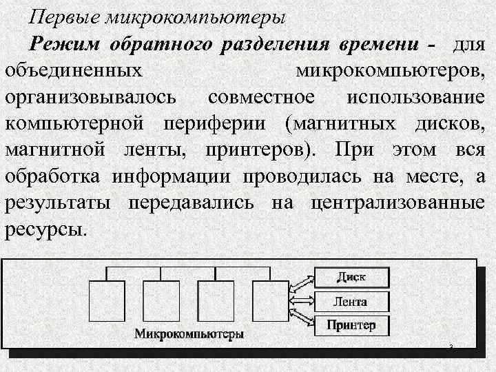 Структурная схема микрокомпьютера схема