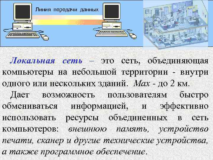 Сеть объединяющая компьютеры на небольшой территории внутри одного или нескольких зданий в радиусе