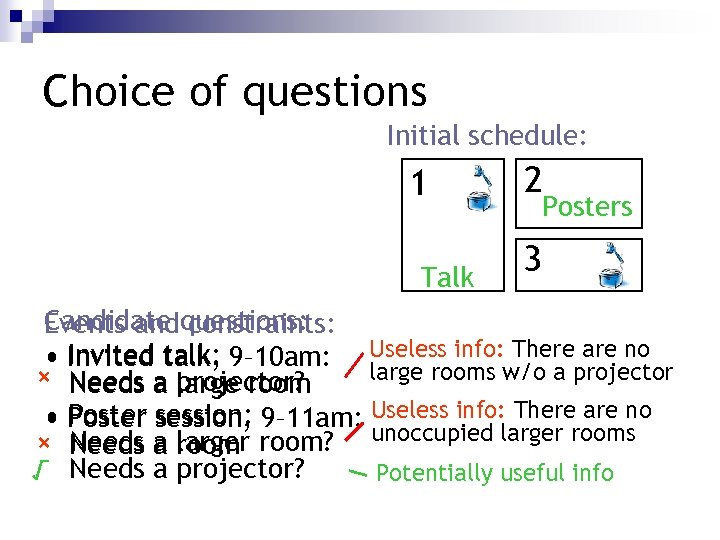 Choice of questions Initial schedule: 1 Talk 2 Posters 3 Candidate constraints: Events andquestions: