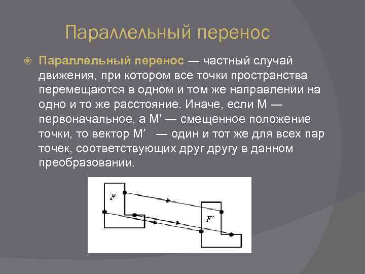 Параллельный перенос кривые 2 порядка. Параллельный перенос.