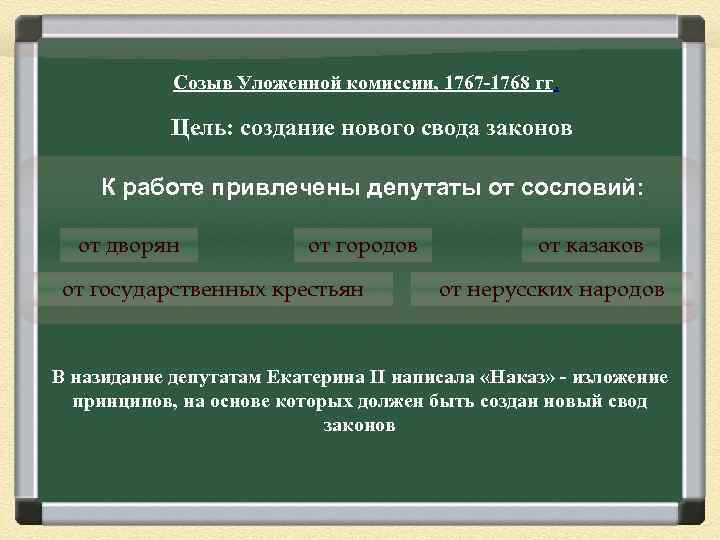 Созыв Уложенной комиссии, 1767 -1768 гг. Цель: создание нового свода законов К работе привлечены