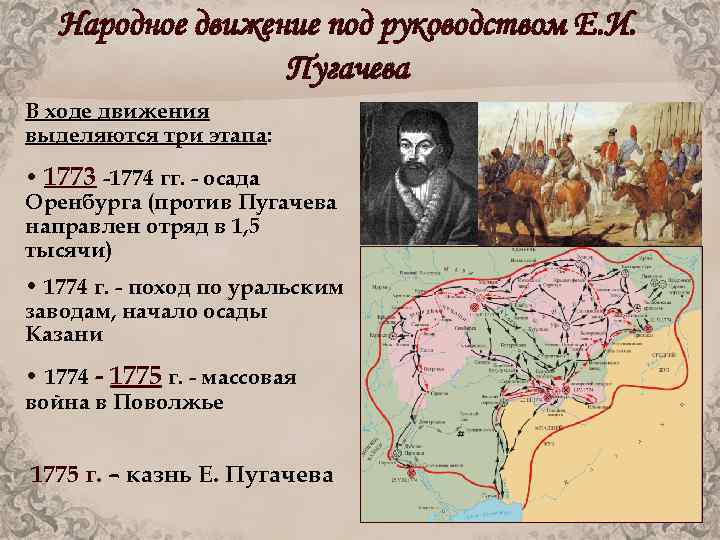 Народное движение под руководством Е. И. Пугачева В ходе движения выделяются три этапа: •