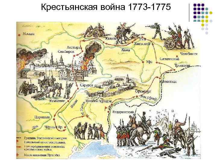 Крестьянская война 1773 -1775 