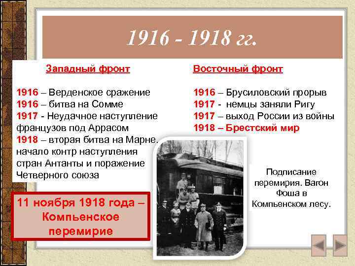 Западный фронт 1916 события. Западный фронт 1916. 1916 Год Западный фронт события. Западный фронт 1918. Брусиловский прорыв Компьенские перемирие.