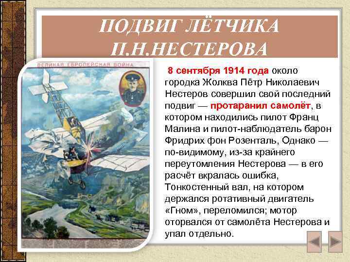 ПОДВИГ ЛЁТЧИКА П. Н. НЕСТЕРОВА 8 сентября 1914 года около городка Жолква Пётр Николаевич