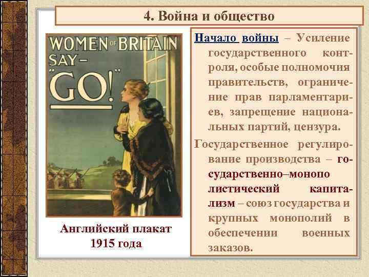 4. Война и общество Английский плакат 1915 года Начало войны – Усиление государственного контроля,