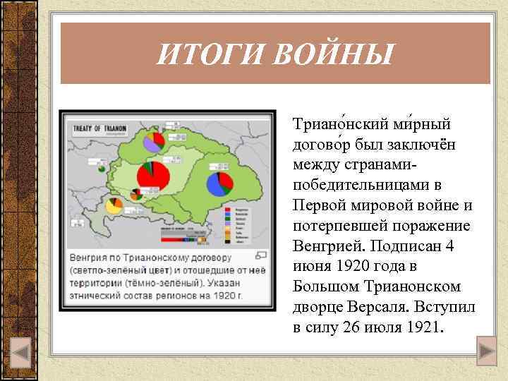 ИТОГИ ВОЙНЫ Триано нский ми рный догово р был заключён между странамипобедительницами в Первой