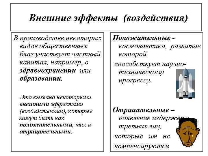 Внешние эффекты (воздействия) В производстве некоторых видов общественных благ участвует частный капитал, например, в