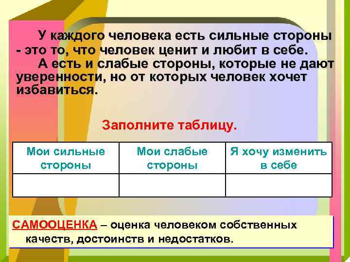 У каждого человека есть сильные стороны это то, что человек ценит и любит в