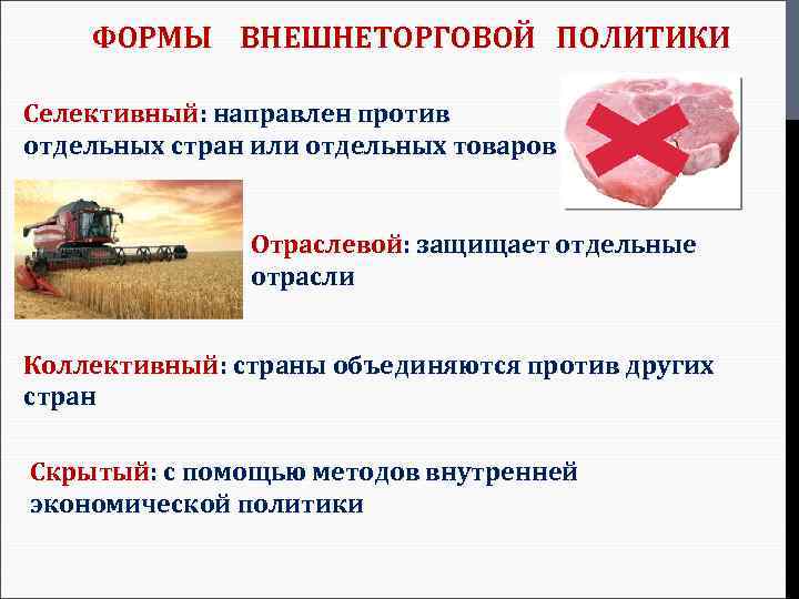 ФОРМЫ ВНЕШНЕТОРГОВОЙ ПОЛИТИКИ Селективный: направлен против отдельных стран или отдельных товаров Отраслевой: защищает отдельные