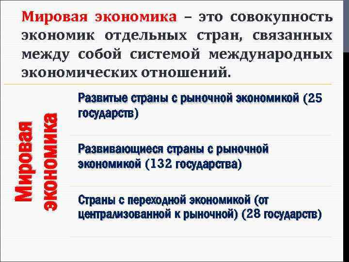 Мировая экономика – это совокупность экономик отдельных стран, связанных между собой системой международных экономических