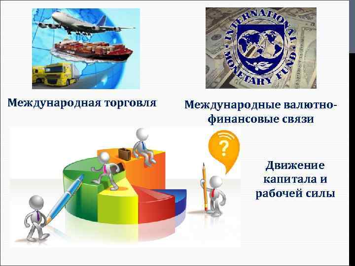 Международная торговля Международные валютнофинансовые связи Движение капитала и рабочей силы 