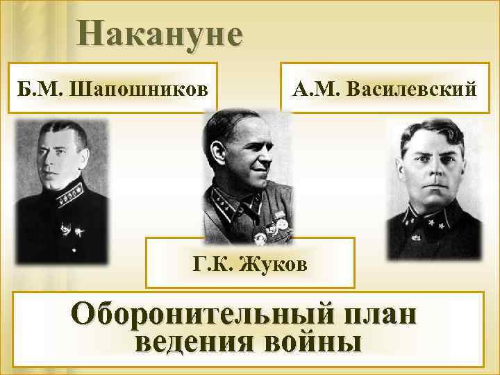 Накануне Б. М. Шапошников А. М. Василевский Г. К. Жуков Оборонительный план ведения войны