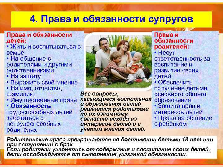 4. Права и обязанности супругов Права и обязанности детей: • Жить и воспитываться в