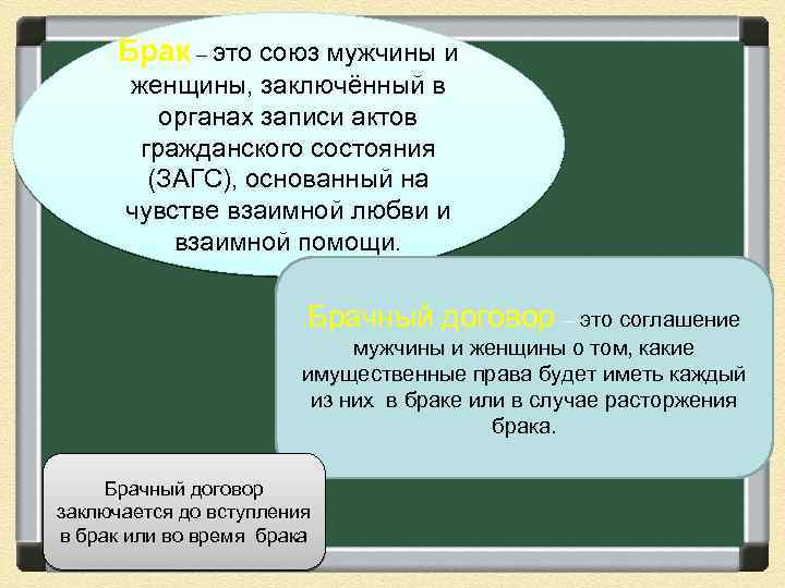 Брак – это союз мужчины и женщины, заключённый в органах записи актов гражданского состояния