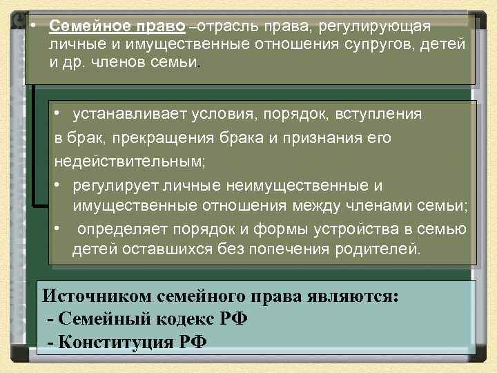  • Семейное право –отрасль права, регулирующая личные и имущественные отношения супругов, детей и