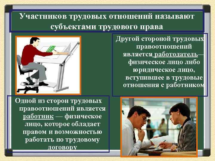 Участников трудовых отношений называют субъектами трудового права Другой стороной трудовых правоотношений является работодатель— физическое