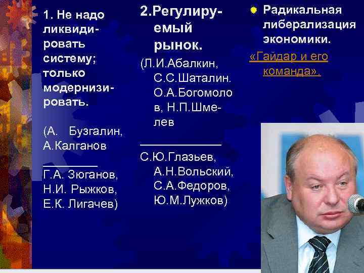 1. Не надо ликвидировать систему; только модернизировать. (А. Бузгалин, А. Калганов ____ Г. А.
