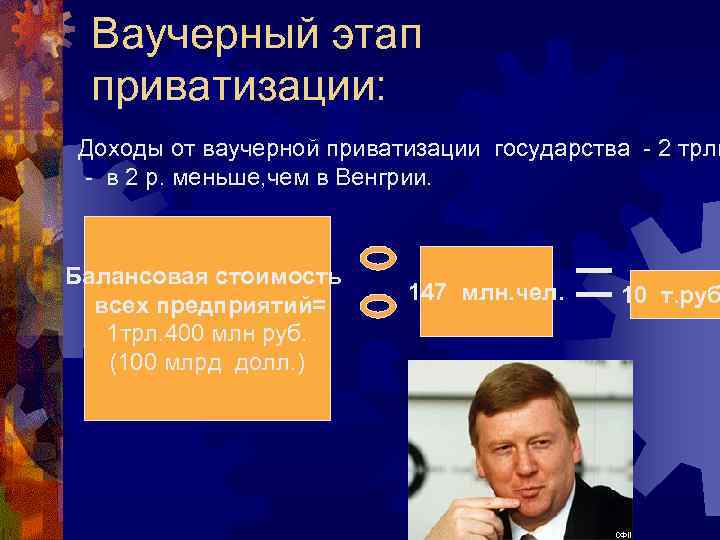  Балансовая стоимость всех предприятий= 1 трл. 400 млн руб. (100 млрд долл. )