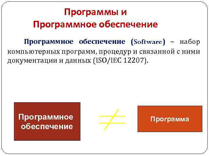 Программы и Программное обеспечение (Software) – набор компьютерных программ, процедур и связанной с ними