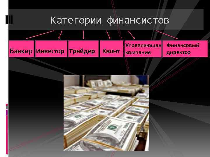 Категории финансистов Банкир Инвестор Трейдер Квонт Управляющая Финансовый компания директор 