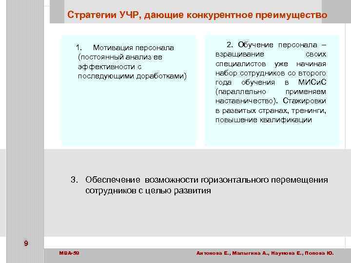 Стратегии УЧР, дающие конкурентное преимущество 1. Мотивация персонала (постоянный анализ ее эффективности с последующими